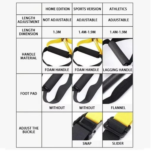 Sangles de Suspension Pro